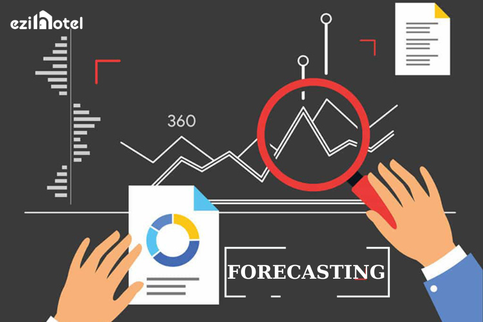 Forecasting