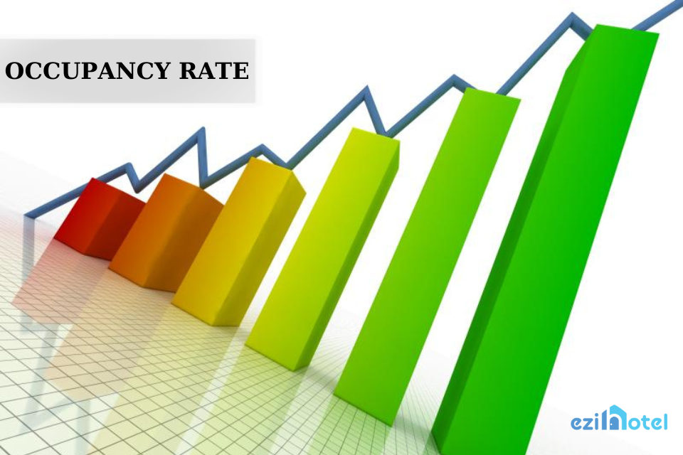 Occupancy Rate