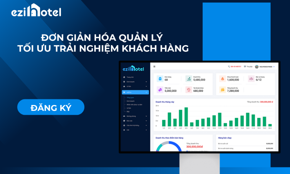 5-giai-phap-giup-khach-san-canh-tranh-tot-tai-thi-truong-dia-phuong-3 Hệ thống Quản lý Khách sạn hiện đại không chỉ dùng để check-in, check-out. Nó là trung tâm thần kinh thu thập dữ liệu về.